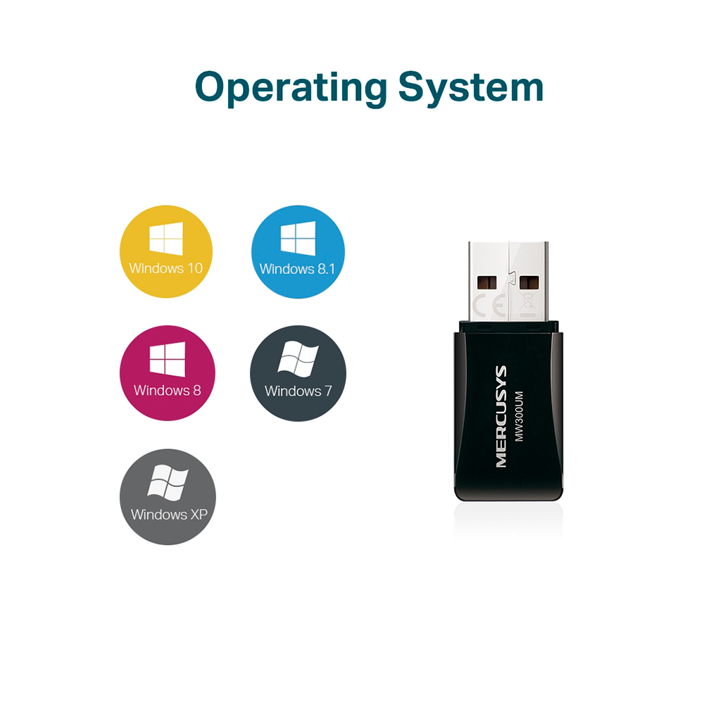 Adaptador mini USB inalámbrico N300 | MW300UM