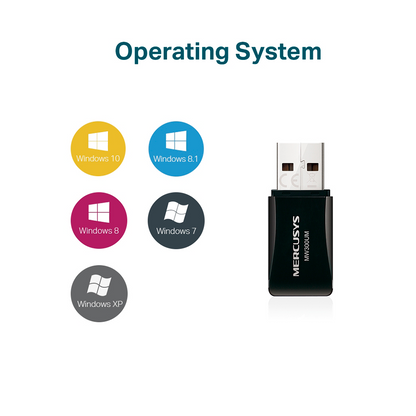 Adaptador mini USB inalámbrico N300 | MW300UM