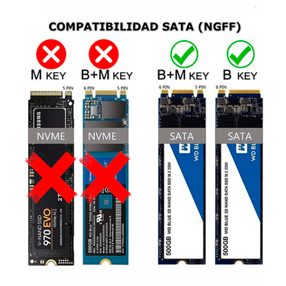 M.2 (NGFF) to SATA3 adapter / 22x80mm / 22x60mm / 22x42mm / 2.5 SATA to M.2 NGFF SSD