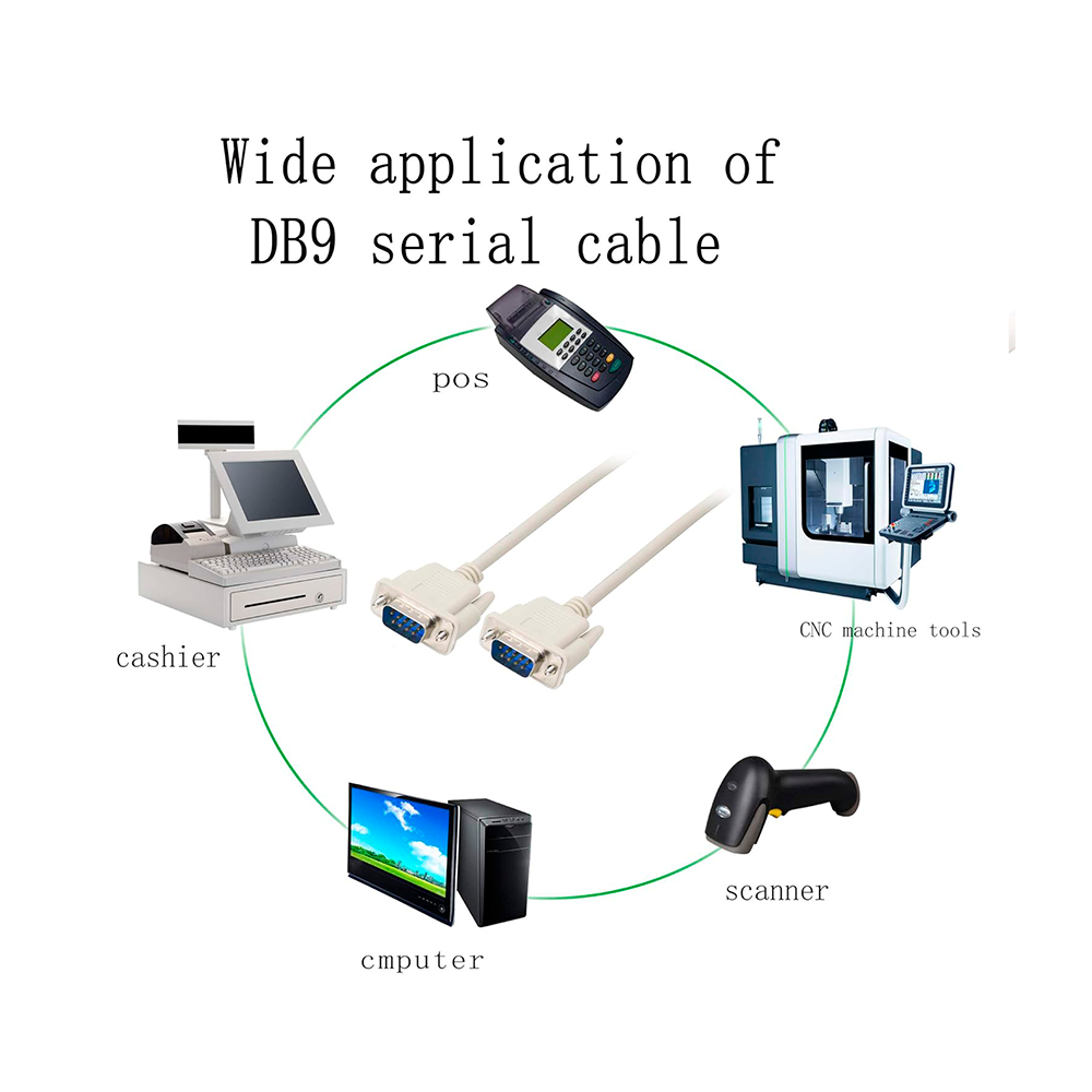 RS232 DB9 Male to Female Serial Cable | ZO-232-MH 