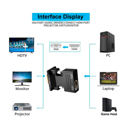 HDMI to VGA Adapter | ZO-HW2213