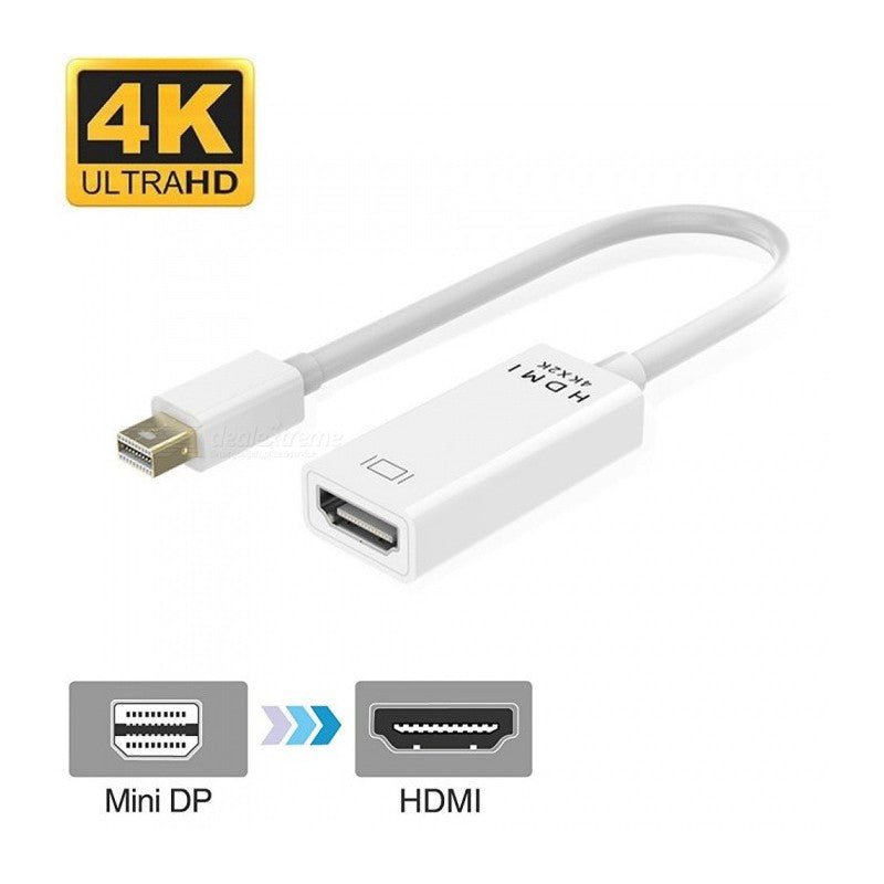 Adaptador Mini DP a Hmid 2K*4K | ZO-MDP201