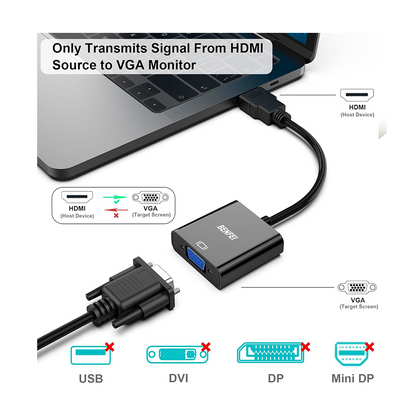 Cable Adaptador HDMI A VGA | Moread