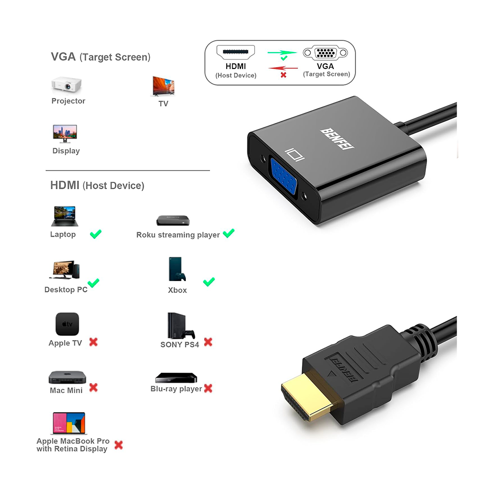 Cable Adaptador HDMI A VGA | Moread